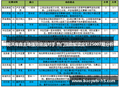 勒沃库森主场强势迎战对手 热门指数解读足彩25007期分析